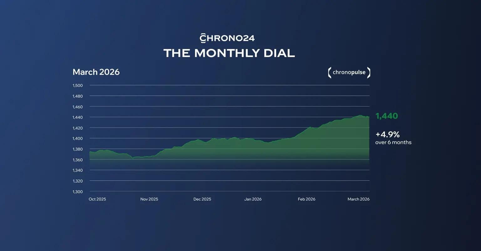 chronopulse first edition