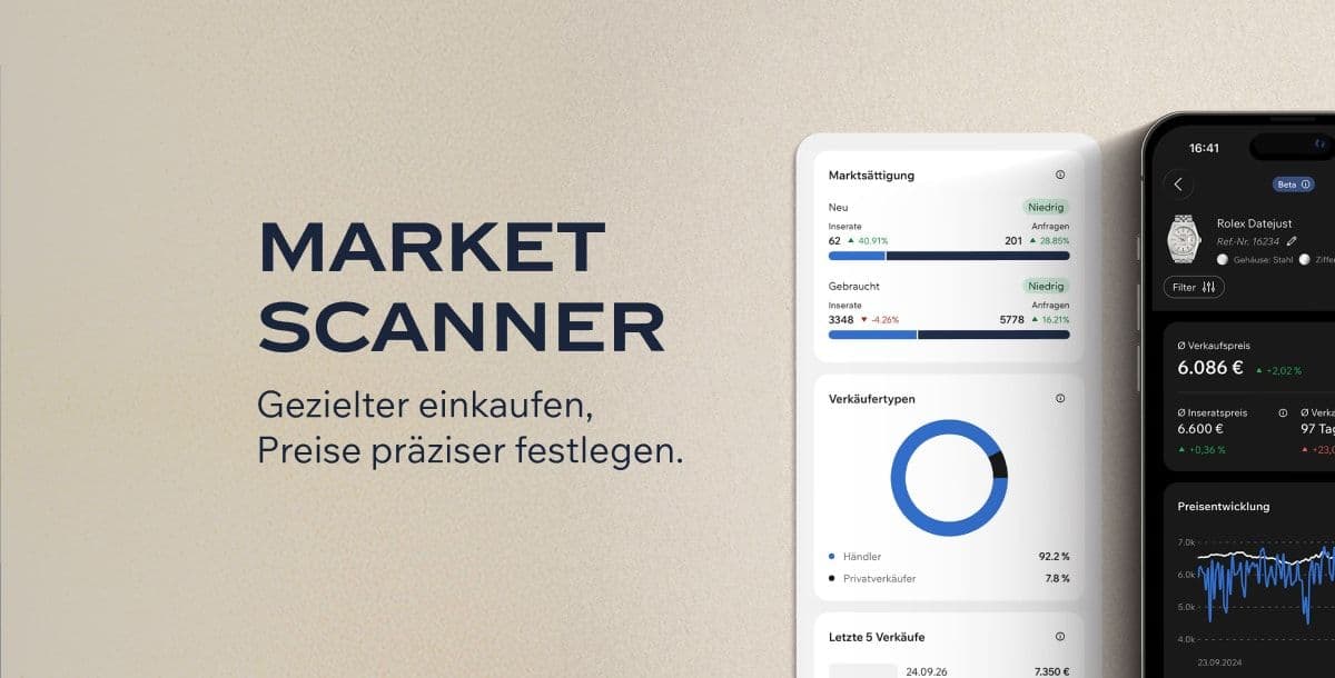 market scanner