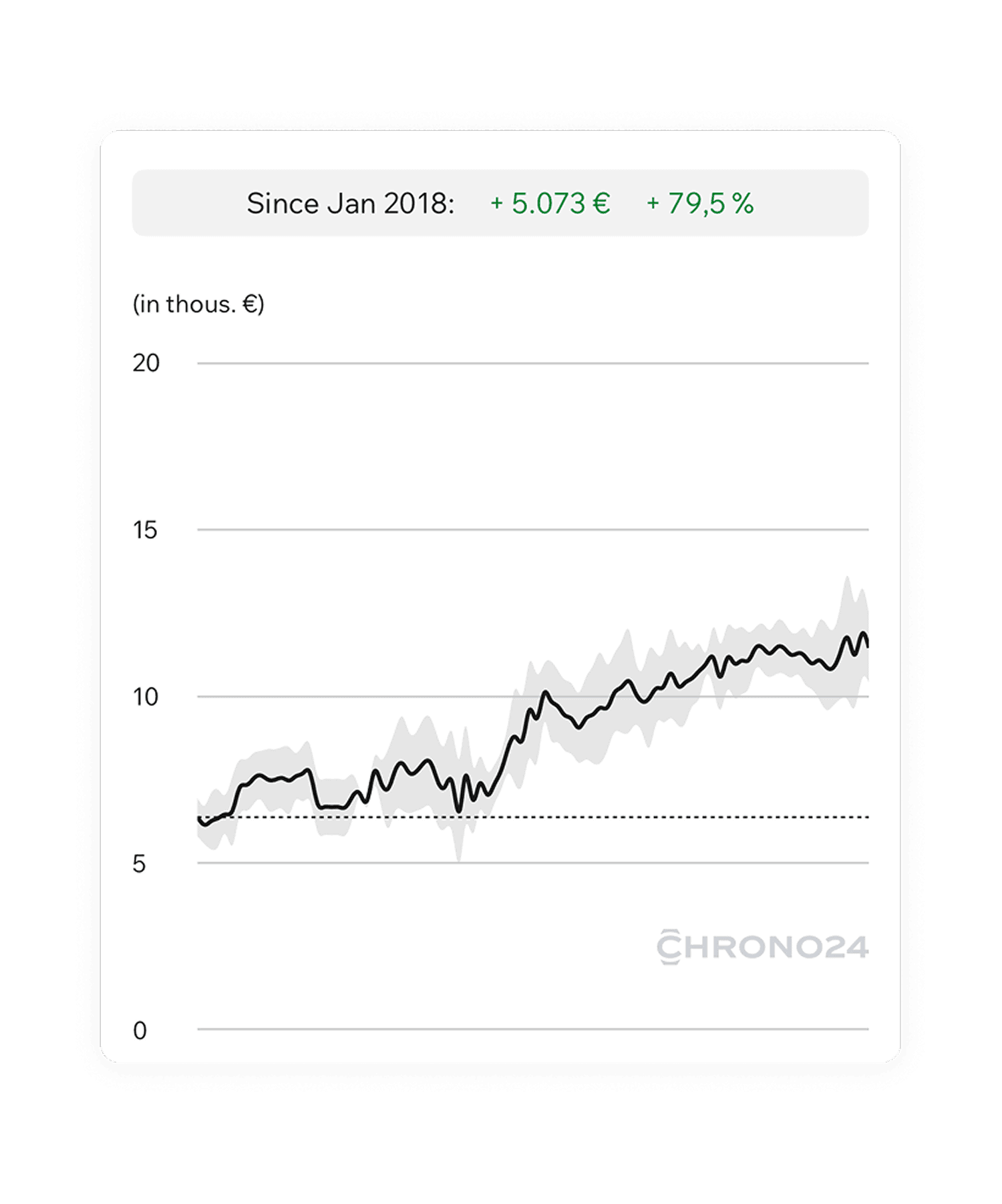 TODO: Alternative text