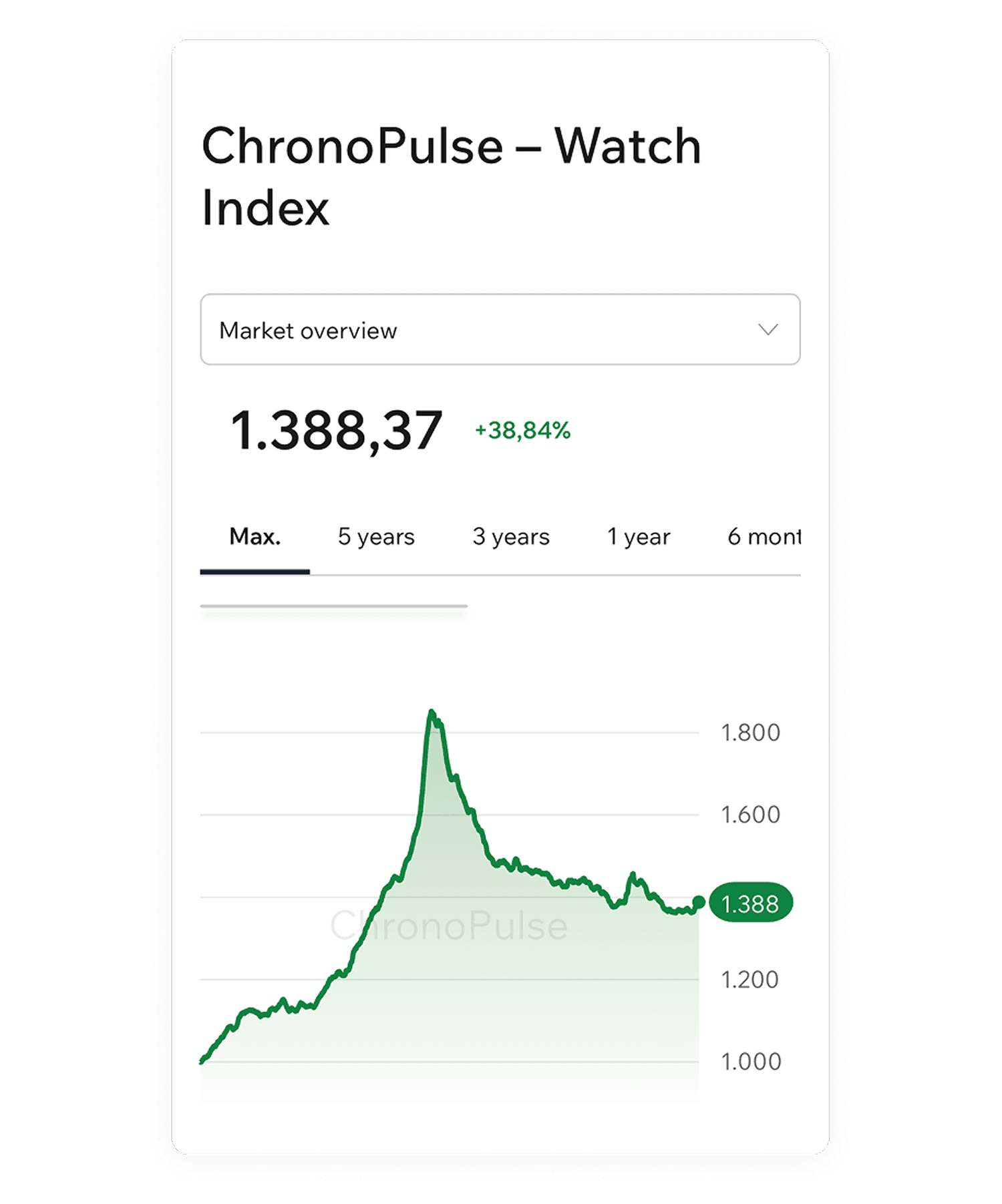 TODO: Alternative text