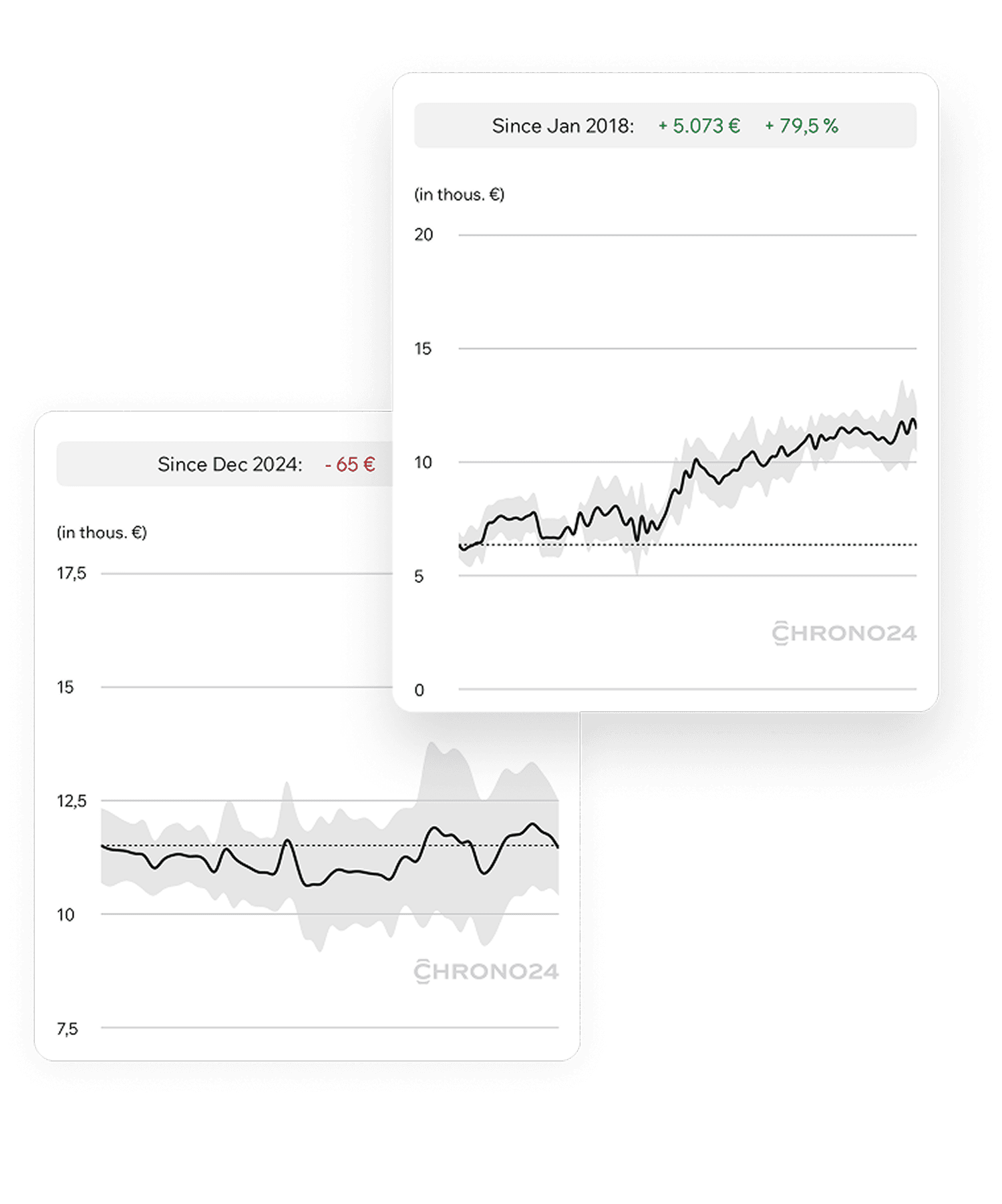 TODO: Alternative text