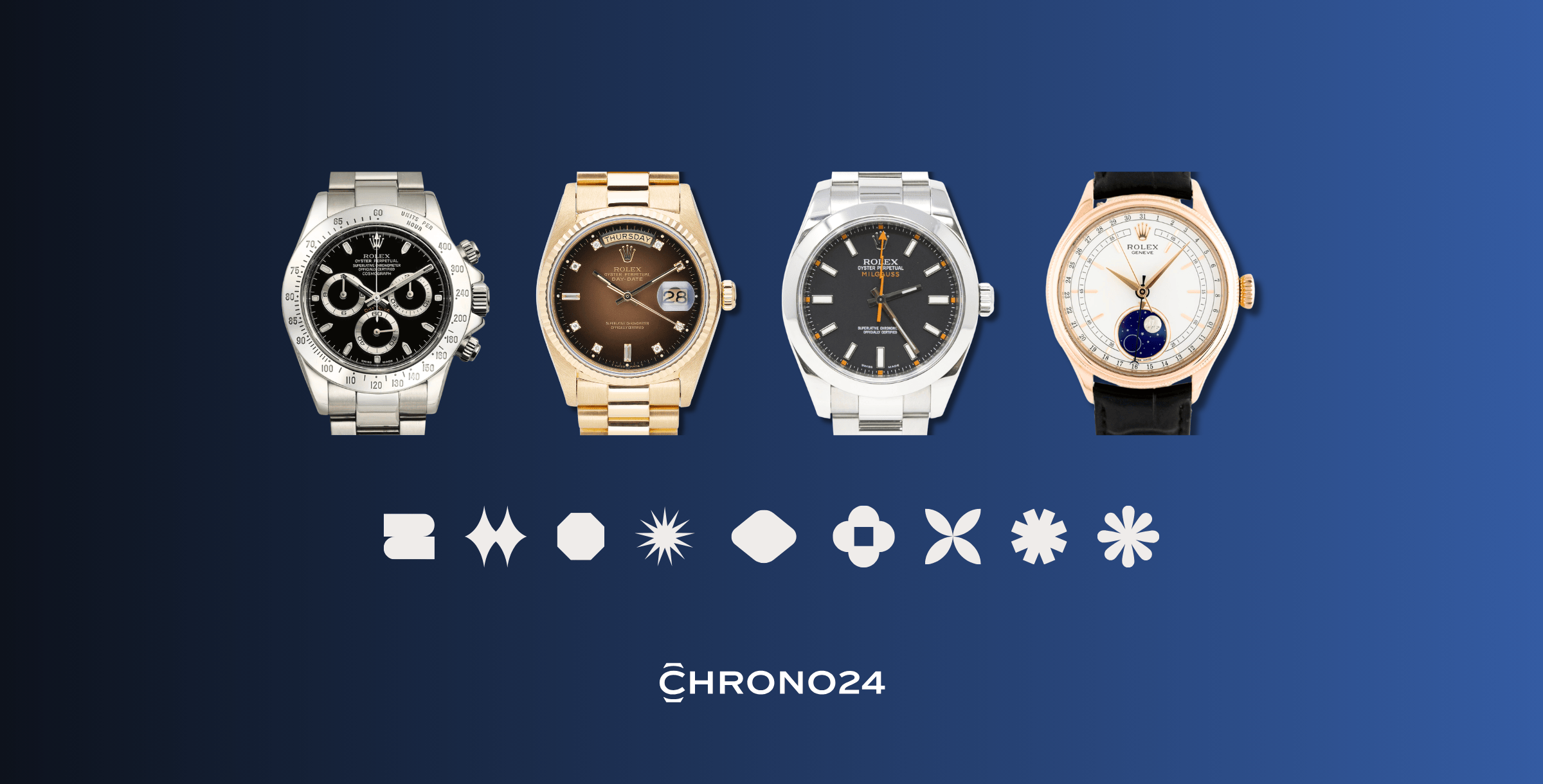 Find your Rolex